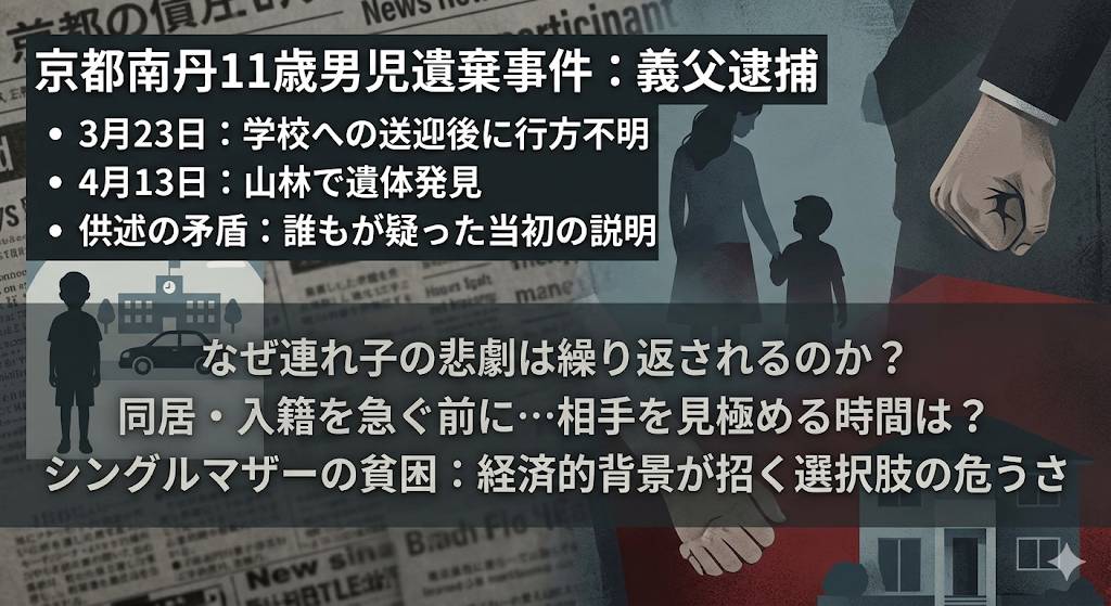 義理の父による子供殺害に関するイメージ画像です。